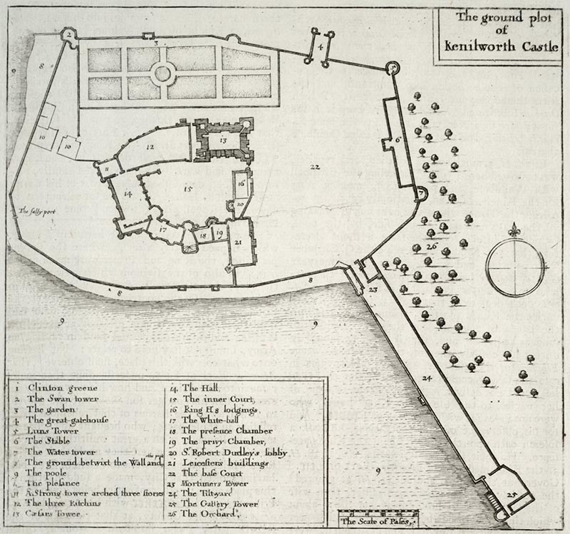 Map of the estate of Kenilworth Castle, with various features identified in a legend.
